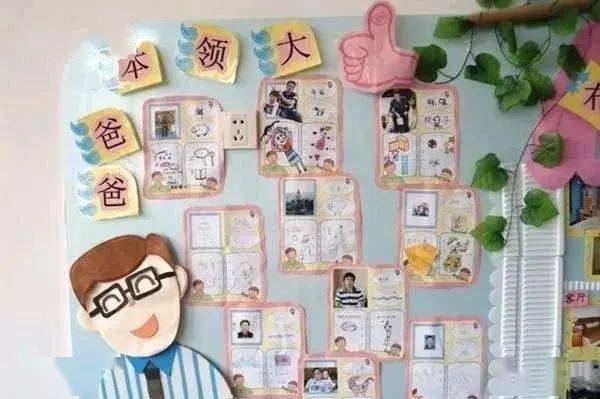 活动方案 爸 气来袭 幼儿园父亲节活动方案
