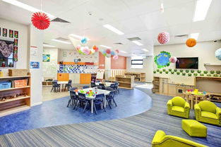 幼儿园主题风格教室装修效果图,这才是孩子们渴望的学习环境