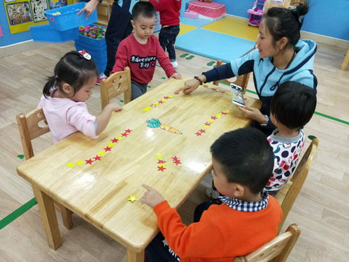 文合国际幼儿园奇思妙想数学课 卡布和米嘟嘟