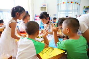 幼儿园家长日需看的幼儿园活动区,锻造孩子全面发展